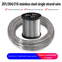 Fils en acier inoxydable de haute qualité 0,016 mm~5,5 mm, grades AISI 201/304/316/310, avec services de soudage et de pliage pour usage industriel