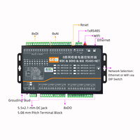 Controlador de Relés IoT de 2, 4, 8 y 16 Canales con DI, AI, RS485, WiFi, Ethernet, Modbus, MQTT, HTTP, Compatible con Nube Privada