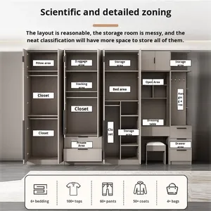 <span class=keywords><strong>Armoire</strong></span> de rangement simple et moderne en bois massif pour chambre principale, <span class=keywords><strong>armoire</strong></span> économique à <span class=keywords><strong>portes</strong></span> <span class=keywords><strong>coulissantes</strong></span> pour chambre locative, <span class=keywords><strong>grande</strong></span> <span class=keywords><strong>armoire</strong></span> - Product Image 5