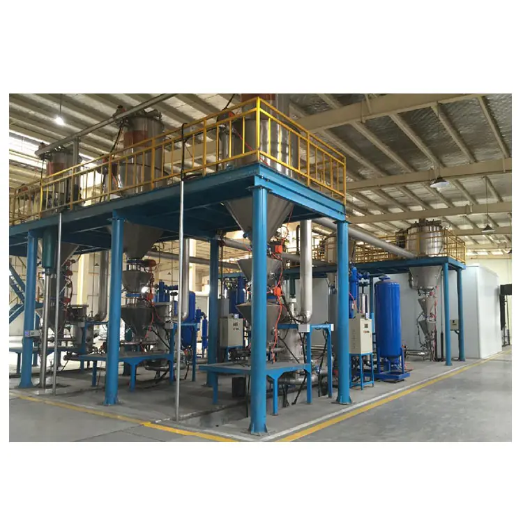 Shielding gas atmosphere design Jet mill suitable to handle inflammable  explosive and easily oxidative material Jet mill