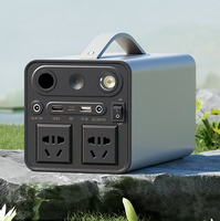 Estación de Energía Portátil de 300W con Panel Solar de 50W, Batería LiFePO4, Inversor de Onda Sinusoidal Pura, Energía de Respaldo para Camping y Emergencias