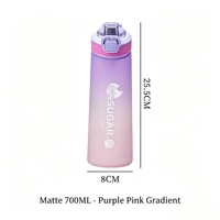 Bouteille d'eau Tritan anti-fuite et anti-poussière à boire directement, avec couvercle à ouverture rapide, isolation thermique, compatible lave-vaisselle, idéale pour la randonnée