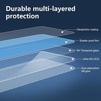 2025 11 inci sarung pelindung layar ramah 9H kekerasan 3D Radian antigores kaca keras untuk Xiaomi Redmi Pad 2