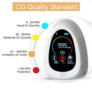 Khói thông minh & đồng dò | Cảm biến quang điện + công nghệ điện hóa | 85dB Loud alar - Product Image 3