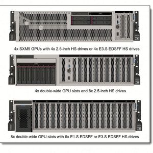 Serveur Rack 2U le plus vendu SR675 V2 Intel Xeon CPU 32 Go SSD 1 To Carte Mémoire 750W Garantie 3 Ans En Stock - Product Image 5