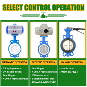 Válvula SONGO DN100 de 4 Pulgadas Resistente a Ácidos y Bases, Totalmente de Hierro Fundido con PTFE y Accionamiento Neumático - Product Image 6