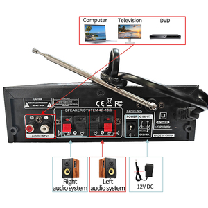 เครื่องขยายเสียงบลูทูธขนาดเล็ก OEM รุ่น AV298 แบบสองช่องสัญญาณ พร้อมช่องเสียบ USB และ TF Card ควบคุมด้วยรีโมท สำหรับระบบเสียงภายในบ้าน - Product Image 6