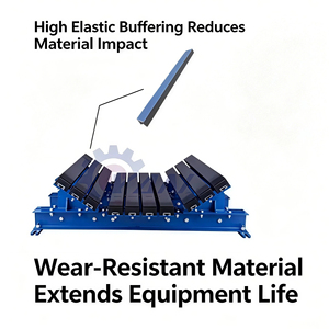 Cama de Impacto para Transportador de Alta Resistencia y Alto Impacto, Fabricada con UHMW-PE y Caucho Amortiguador, Personalizable, para Manejo de Materiales, Marca <span class=keywords><strong>XAN</strong></span> - Product Image 5