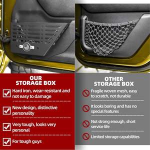 صندوق تخزين معدني للباب الخلفي لسيارات جيب رانجلر JK/JKU موديلات 2007-2018، صندوق تخزين قابل للإدخال في اللوح الجانبي للبابين، إكسسوارات - Product Image 5