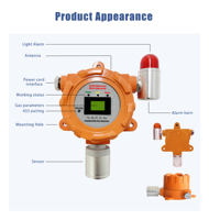 Alarm Detektor Kebocoran Gas - Sensor Gas Alam/LPG/Propana Alarm Suara dan Lampu Bersertifikasi CE untuk Penggunaan Dapur dan Industri Deteksi 10m