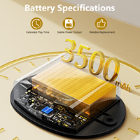 Baterai Speaker 3500mAh untuk Sonos Move/Move 2 HB-SM001 Paket Daya Kotak Suara Portabel Kapasitas Tinggi OEM