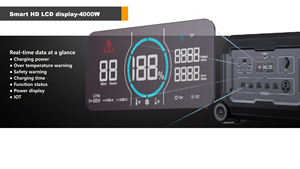 5040WH Pure Sine Wave MPPT Solar Energy System <b>Backup</b> Power Station US EU Portable Solar Generator <b>Battery</b> for Home Use FD-S03-5 - Product Image 2