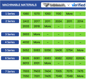 Profili in Lega di Alluminio <span class=keywords><strong>6082</strong></span> di Alta Qualità, Dimensioni Personalizzate, Serie 6000, Eccellenti Prestazioni di Saldatura - Product Image 2