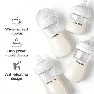 Nouvel Arrivage Biberon Bio OEM ODM à Col Large avec Tétines en Silicone et PP Anti-colique <span class=keywords><strong>pour</strong></span> <span class=keywords><strong>Bébé</strong></span>, Ensemble de Biberons d'Alimentation et d'Eau - Product Image 5