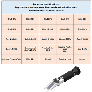 Réfractomètre portable en ligne pour miel et <span class=keywords><strong>confiture</strong></span>, 58~92% Brix / 38-43 Be (Baume) / 12-27% eau - Product Image 5