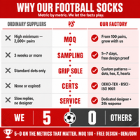 Chaussettes de football antidérapantes Grip Soccer avec points en silicone, respirantes, rembourrées, chaussettes mi-mollet pour hommes, chaussettes personnalisées
