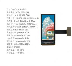 หน้าจอ AMOLED ขนาด 0.95 นิ้ว พร้อม TP, ความสว่าง 900, 120RGB x 240, อินเทอร์เฟซ SPI, ชิป IC FT2201 แสดงภาพได้ทุกมุมมอง, จอแสดงผลความละเอียดสูง 16.7 ล้านสี อ่านได้แม้กลางแดด - Product Image 1
