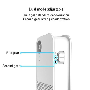 Dispositivo di rimozione degli odori per animali domestici odore di fumo Mini mangiatore camera deodorante per bagno domestico ufficio auto eliminatore - Product Image 4
