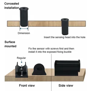 交流 110V-220V 双门运动传感器开关 PC 材质 8-10cm 感应范围 自动控制器，适用于衣柜柜照明 - Product Image 2
