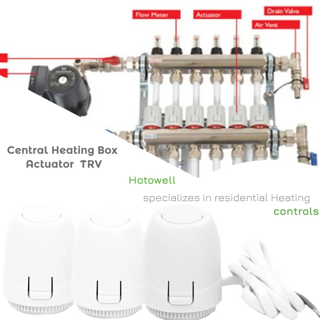 220Vac trv Ventil Kühler kopf Thermo antrieb für Wasser bodenheizung