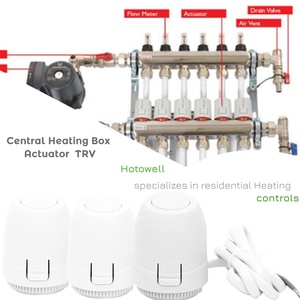 Actionneur thermique de tête de radiateur TRV 220Vac pour chauffage au sol à l'eau - Product Image 1
