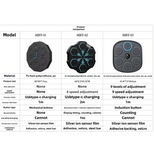 Cross-Border for Kidsren's Boxing Wall Target Home Fitness Light Music Boxing Trainer Target Machine for KidsTraining - Product Image 3