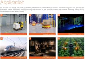 Датчик для внутреннего/наружного помещения AS5000 AKUSENSE IP65 с твердотельным массивом 10 Гц DTOF LiDAR 50 м, датчик положения 10 Гц - Product Image 5