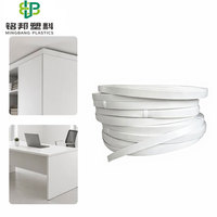 Cinta de Borde de PVC Premium para Gabinetes |   95% de Compatibilidad de Color |   Borde de Melamina con Textura Láser 3D Acrílica ABS Impermeable de 0.4-3mm