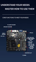 Carte mère de bureau Mini-ITX Realtek 8111F Ethernet SATA 6COM sans ventilateur AMD A300 chipset unique DDR4 double 32 Go avec affichage