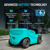 Chariot élévateur électrique tout-terrain 4x4 de 1,5T, 2,5T, 3,5T avec livraison gratuite – Montacargas électrique tout-terrain à vendre