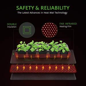 Heating Seed Indoor Pad 220V/110V Electric Self <strong>Propagation</strong> Clone Plant New Arrival Waterproof Starter Seedling <strong>Heat</strong> <strong>Mat</strong> - Product Image 5