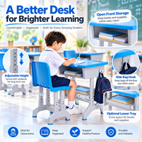 Ensemble Chaise et Bureau Scolaire Ajustables en Plastique Écologique avec Rangement Ouvert – Mobilier de Classe pour Projets de Vente en Gros