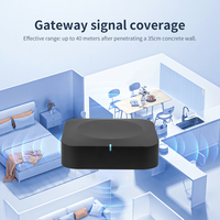 Système de Sécurité Intelligent pour la Maison, Appareils Connectés, Contrôle via Application Hôtelière, Passerelle de Communication Sans Fil Murale Double Bande 2.4G 5GHz WiFi BT