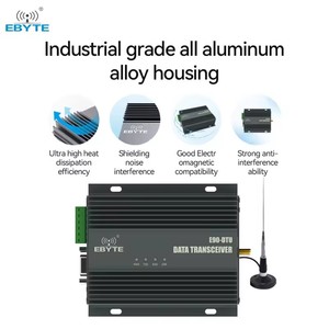 Ebyte E90-DTU(900SL42) Lora Radio Modem Sx1262 868mhz Data Transceiver Lora Device Wireless Transmitter and Receiver - Product Image 4