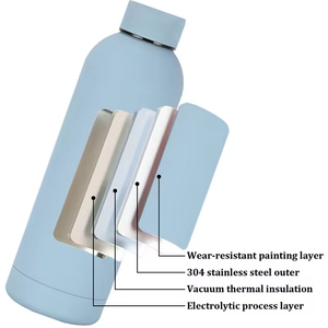 Custom Logo Double Wall Vacuum Insulated Bottles Soft Rubber Coated <b>Small</b> Mouth Stainless Steel Sports Drink Water Bottle 6-12 - Product Image 3