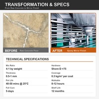 Peinture époxy pour sols, transparente comme du cristal, résistante à l'usure, antidérapante, pour la maison, le garage, l'usine, l'atelier, le béton
