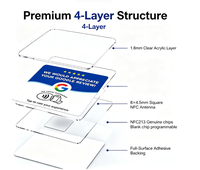 Acryl-NFC-Bewertungsständer mit QR-Code zum Antippen oder Scannen für Tisch-Feedback an Einzelhandels-Kassentheken