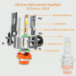 D Series 45W 4800LM Plug and Play Waterproof LED Headlight Bulb D2S/R D4S/R for 9-36V Cars New Condition - Product Image 2