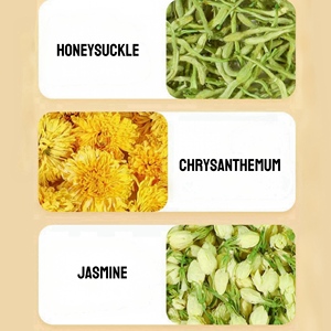 Thé de chrysanthème au jasmin et au <span class=keywords><strong>chèvrefeuille</strong></span> biologique de qualité supérieure Thé aux fleurs entières pour la relaxation Boîte à thé élégante pour offrir l'après-midi - Product Image 3