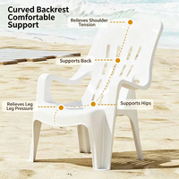 Chaise en plastique empilable durable et colorée pour l'extérieur, la plage et le jardin, résistante à l'eau et confortable, vente en gros