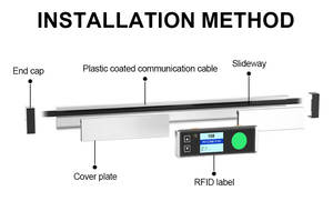 Sistema de Iluminación de Picking para Almacenes de Servicio Mediano con Etiquetas de Picking PTL a Precio de Fábrica Económico, Iluminación de Clasificación y Picking para Empresas de Fábrica Globales - Product Image 3