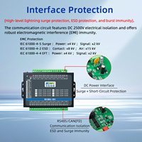 Module d'acquisition de tension analogique RS485 isolé ZQWL-DAM-xxx3E, précision de 0,1 %, entrée bipolaire ±5V/±10V/±30V, qualité industrielle