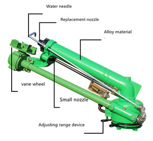 Pistolet d'arrosage métallique pour jardinage, ferme, serre, avec raccord pour usage domestique, longue portée 1045 - Product Image 6