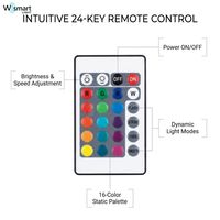 Kit de bande lumineuse LED RGB intelligente DC12V IP20 IP65, synchronisation musicale, changement de couleur, ruban flexible pour chambre à coucher