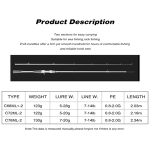 2026 GAMA GAMA <span class=keywords><strong>Canne</strong></span> à pêche multifonctionnelle 2,03 m en fibre de carbone pour la pêche au thon et la pêche au lancer - Product Image 2