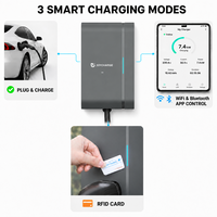 OEM ODM EVSE Tiga Fasa 11KW Tipe 2 Kabel OCPP 1.6J Siap Pakai IP66 Bersertifikasi CE Desain Pemasangan di Dinding Langsung dari Pabrik untuk Penggunaan Umum