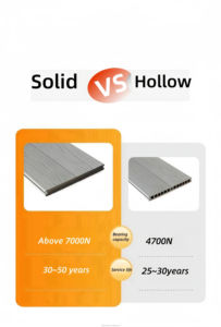 Plancher composite bois-plastique moderne, brossé, imperméable, 18 mm d'épaisseur, antidérapant, à clic, PVC, terrasse extérieure, jardin, piscine - Product Image 6