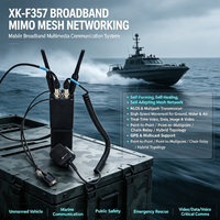 Sistema Multimedia Móvil Punto a Multipunto para Comunicación Marina SDR, FHSS Hopping, 2W*2/5W*2, Red IP Portátil