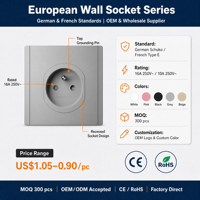 Nouvelle série de prises murales à cadre unique, type E français avec USB C+C, installation rapide sans outil, norme TUV UE, noir, blanc, gris, rose, beige