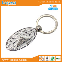 Porte-clés à breloques Le Mont, trousseau de clefs commémoratif de la France, importé du zodiaque,